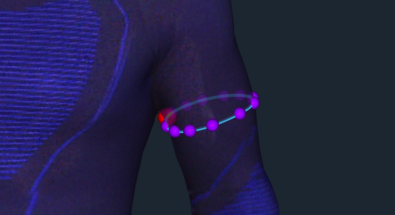 Limb Girth