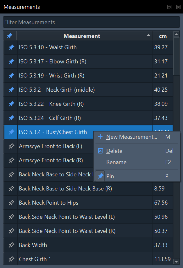 Measurements